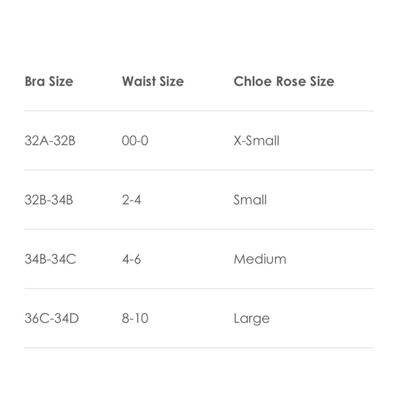 Chloé Rose Primrose Pinafore - Picture 8 of 8